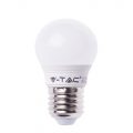 3 Watt E27 Edison Screw Golf Ball Light Bulb – Cool White